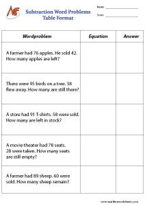 Subtraction Word Problems