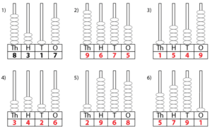 4 Digit Place Value Worksheets