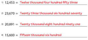 5 Digit Place Value