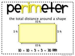 Perimeter of Rectangles