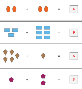 Picture Addition Worksheets
