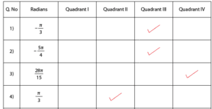 Quadrants Worksheets