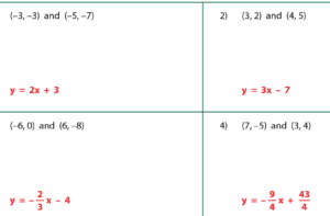 Two Point Form Worksheets