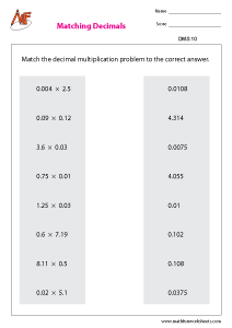 Decimal Multiplication