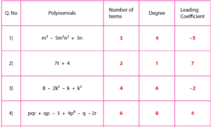 Identifying Polynomials Worksheets