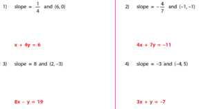 Point Slope Form