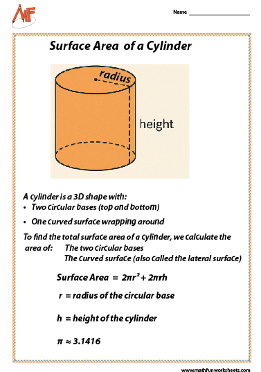 Surface Area of Cylinder & Rectangular Prism