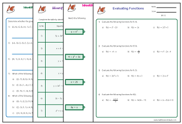 Evaluating Functions