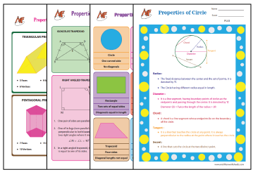 Properies of Shapes