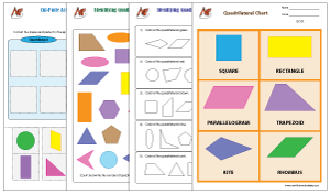 Identifying Quadrilateral Worksheets