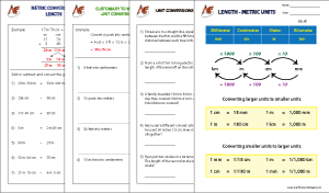 Metric and Customary units